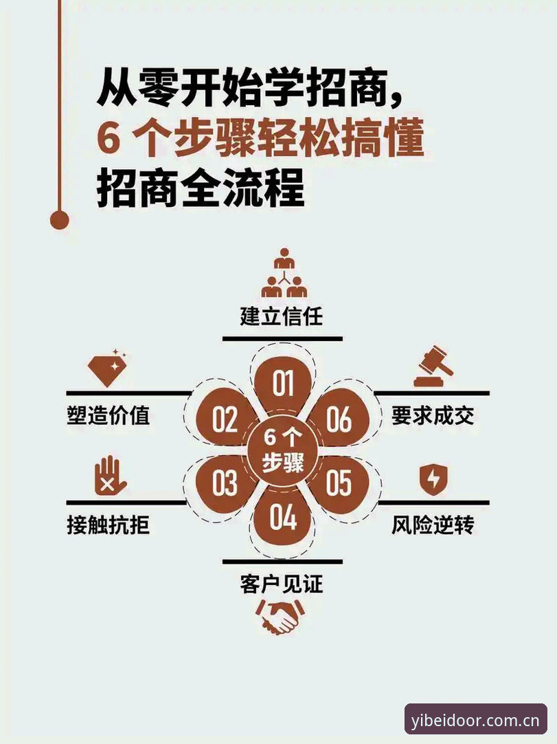 资深用户支招：易倍体育品质服务下载不了怎么办？这些实战经验帮你搞定