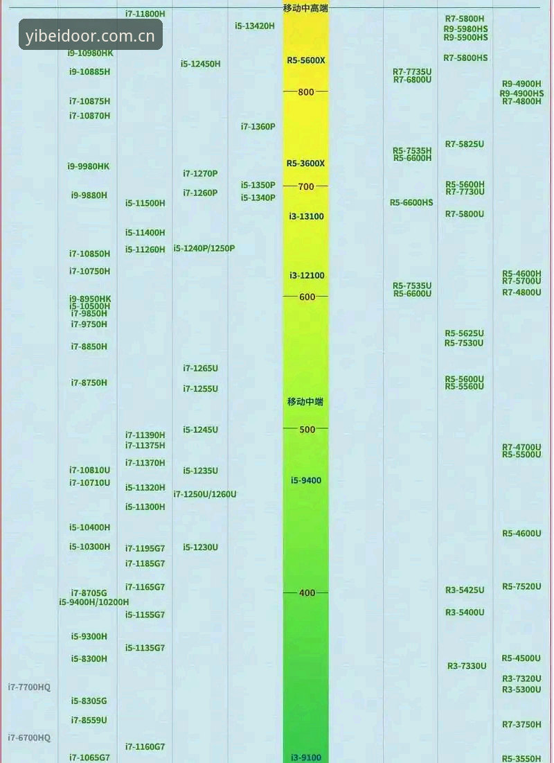 易倍体育怎么样必备 易倍体育官网APP与电脑版对比:移动端vs桌面端哪个更值得选择?